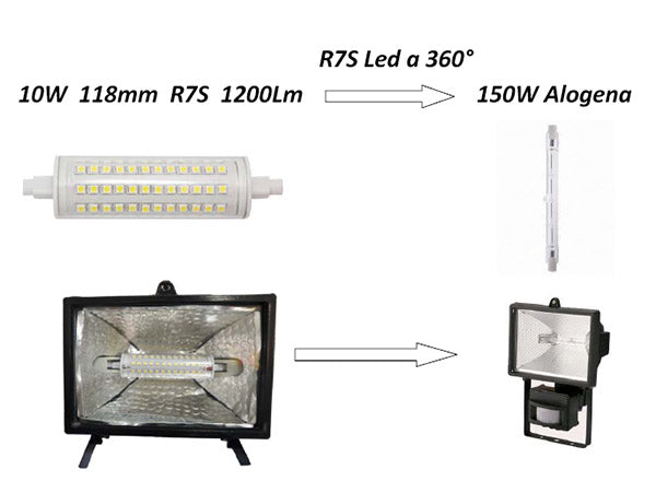 Lampada Led R7S RX7S 360 Gradi Lineare 118mm 10W Bianco Freddo Super Slim 1200 lumen 96 Smd 2835 220V